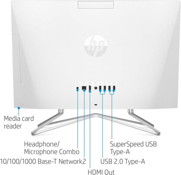 HP 22 inch All-in-One Desktop PC - Image 2